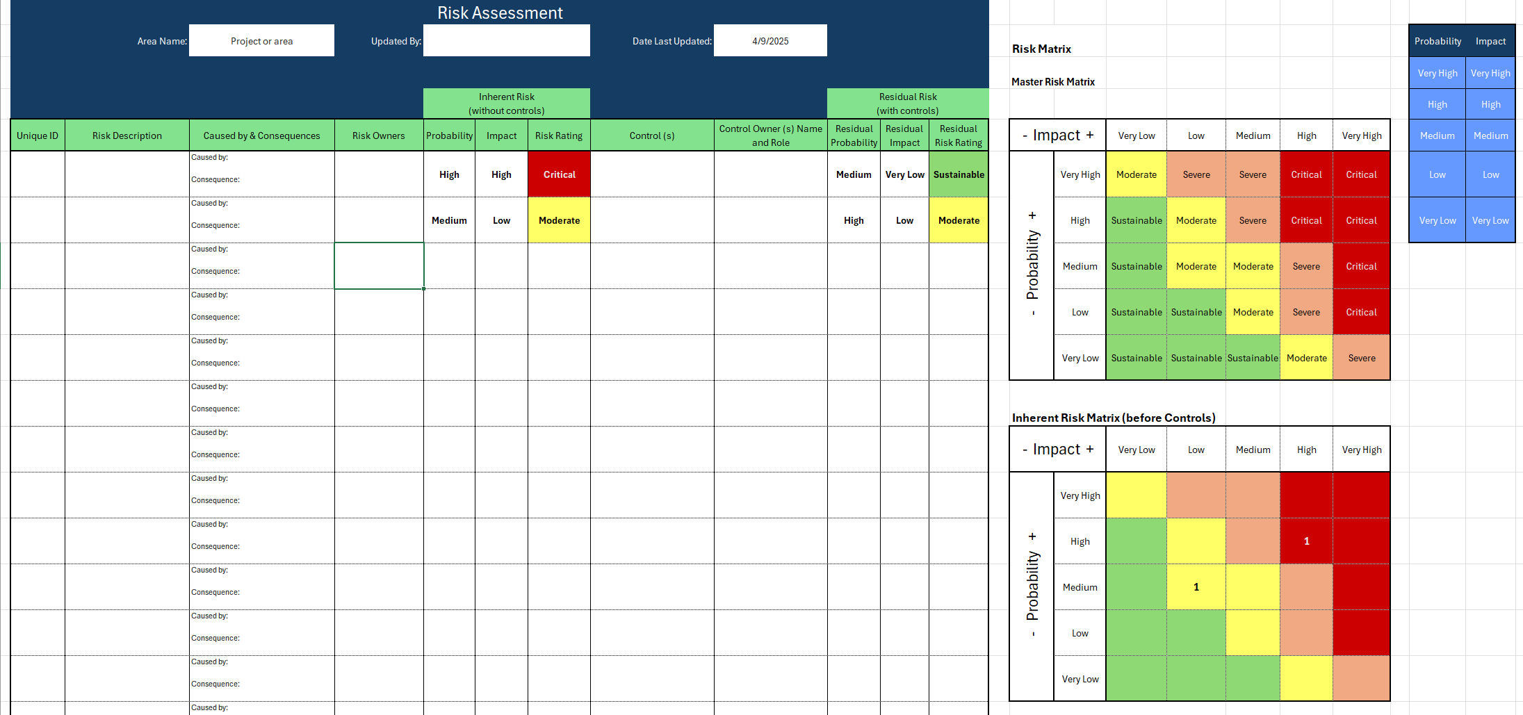 Risk Assessment Screenshot
