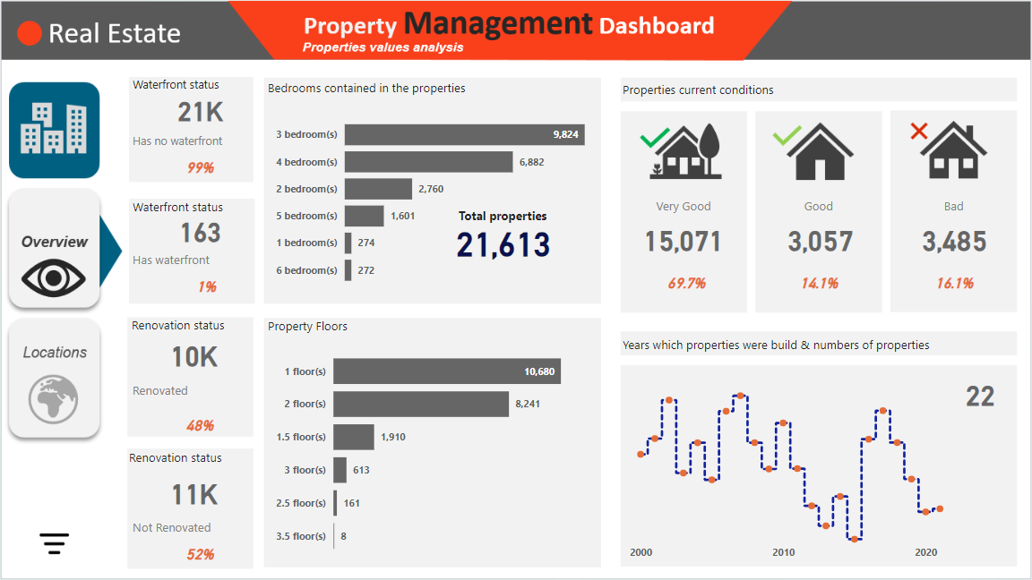 Property Management Screenshot